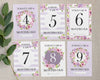 Lilac Floral Baby Milestone Cards